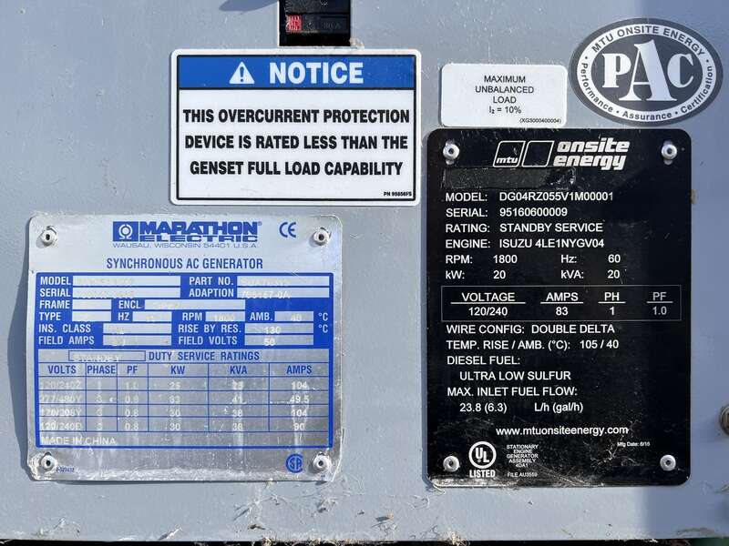 Used MTU DG04RZ055V1M00001 Isuzu 4LE1NYGV04 Diesel Generator, 62 Hrs, EPA Tier 3